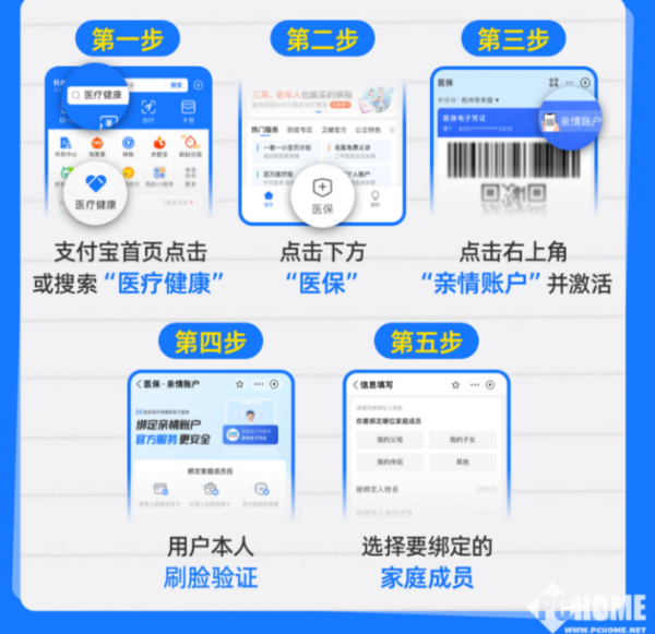 嘉善最新医保卡怎么绑定子女使用方法分析(最方便真实的嘉善医保卡绑定子女使用流程方法)