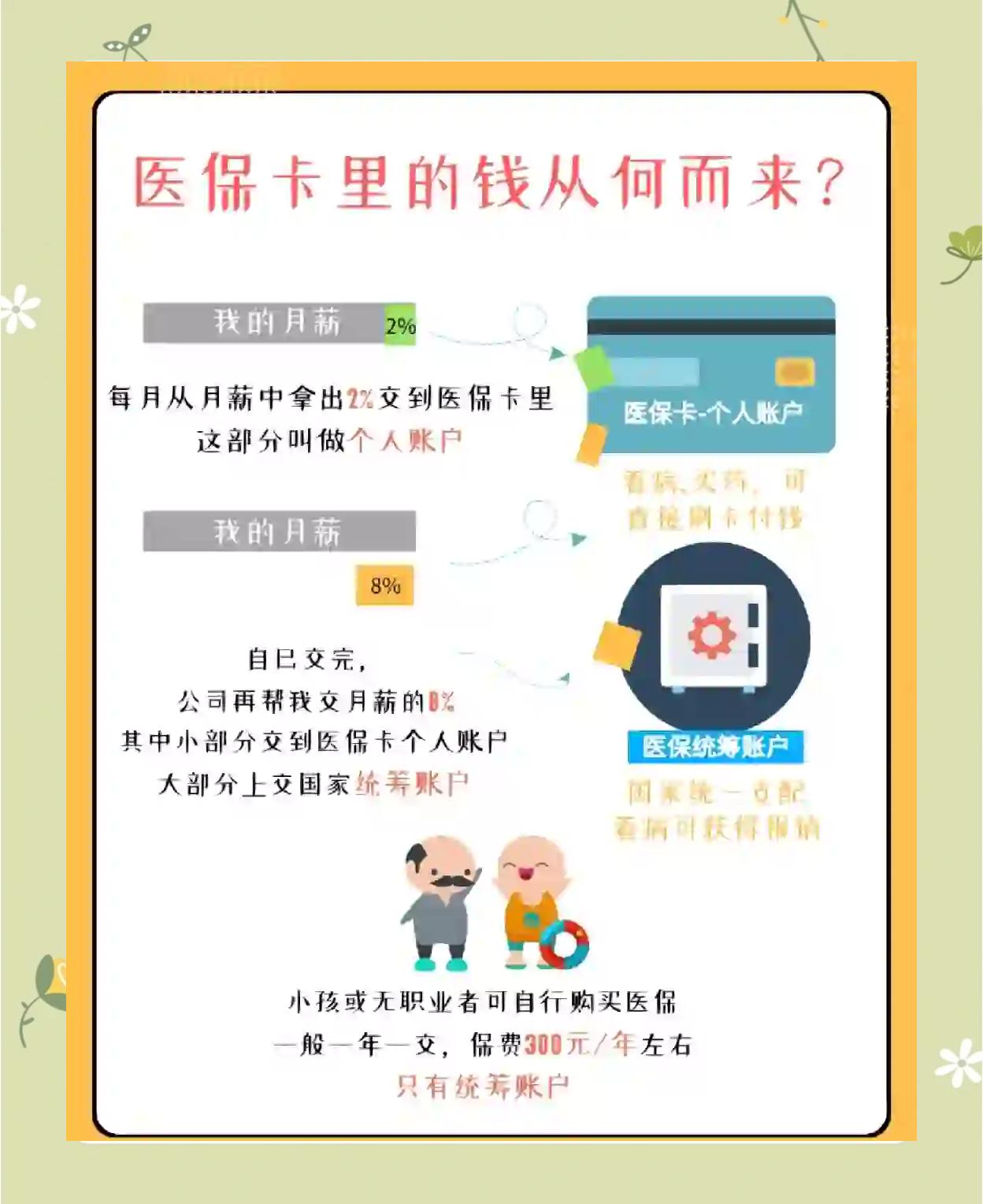 嘉善最新怎么把医保卡里的钱取出来方法分析(最方便真实的嘉善医保卡提取现金方法方法)
