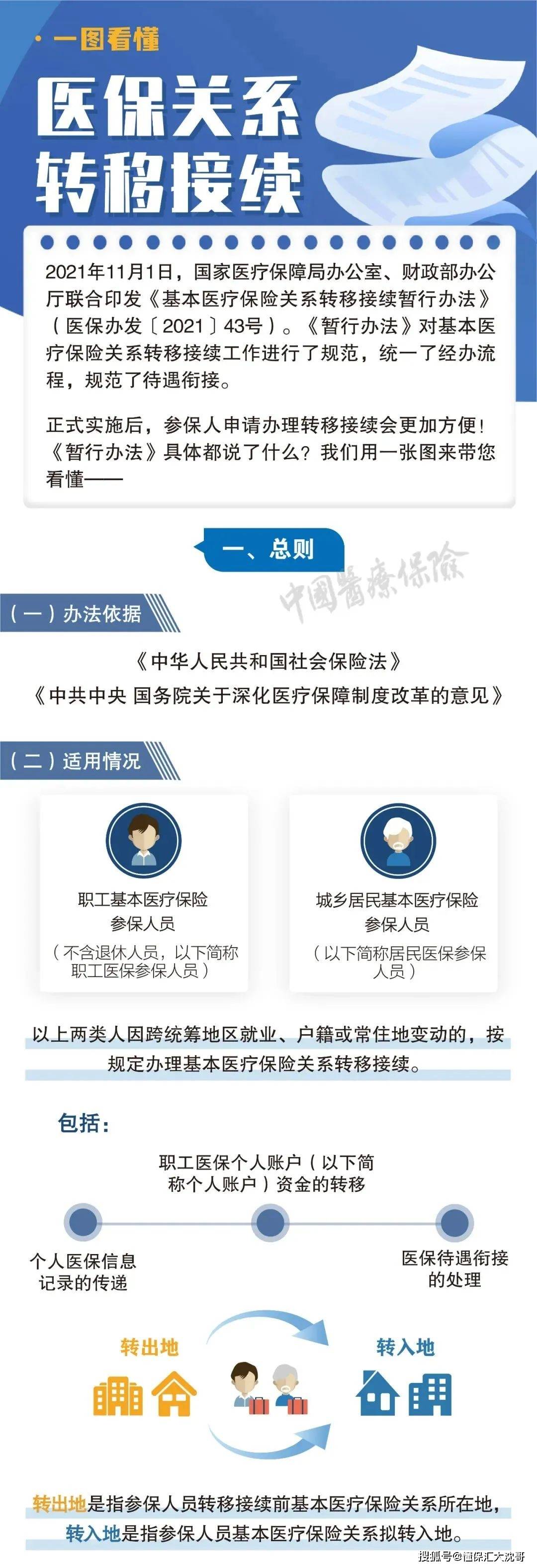 嘉善最新医保怎么套现提现取现方法分析(最方便真实的嘉善医保钱如何套现方法)