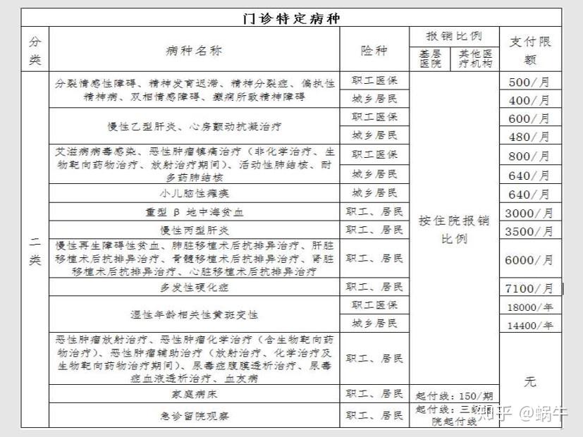 嘉善最新在线套医保卡联系方式方法分析(最方便真实的嘉善有没有套医保卡的app方法)
