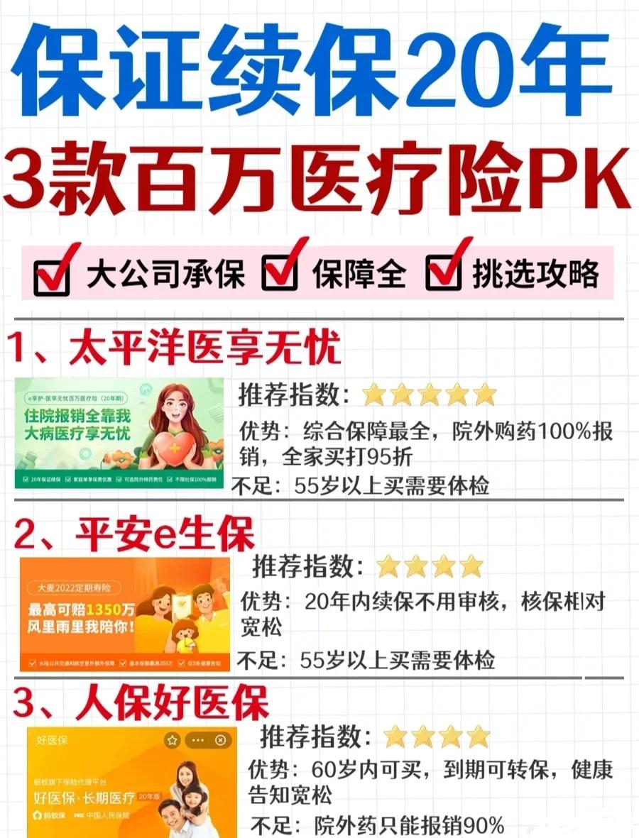 嘉善最新医疗保险60%和100%区别方法分析(最方便真实的嘉善医保缴费比例60%和100%的区别方法)