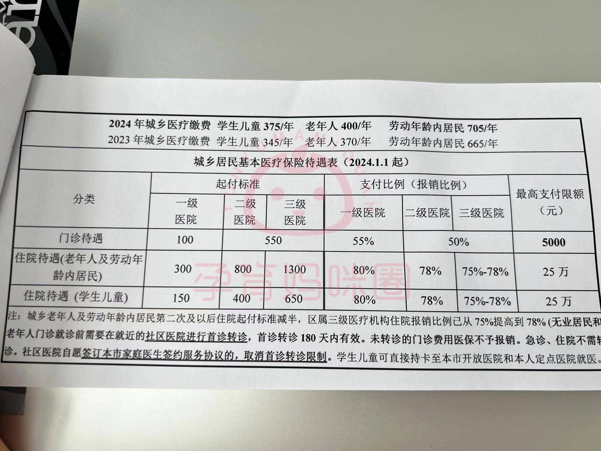 嘉善套医保卡联系方式2024的简单介绍
