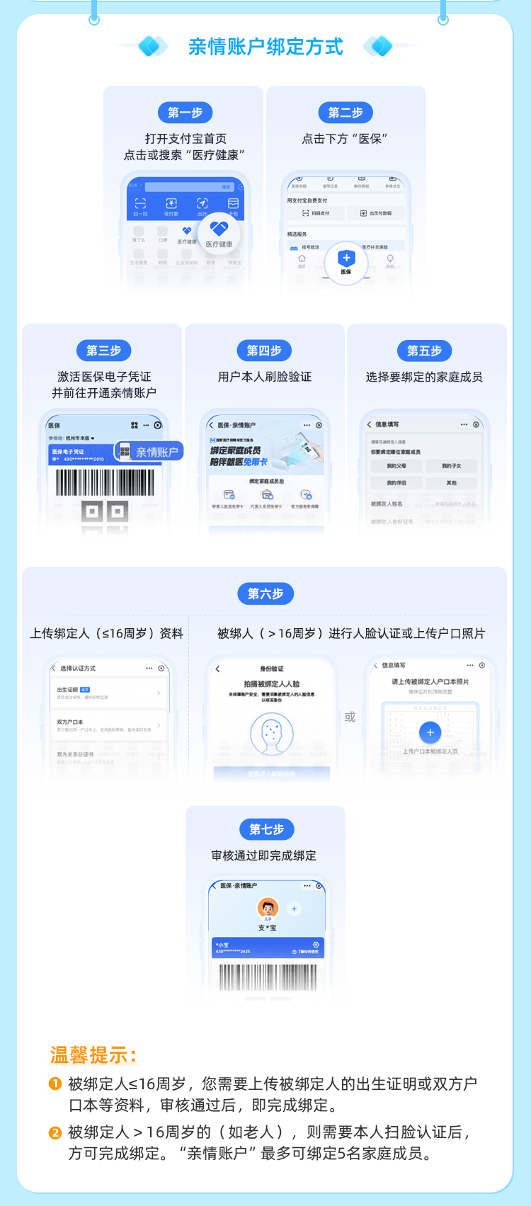 嘉善最新医保卡如何绑定手机电子医保卡方法分析(最方便真实的嘉善如何绑定医保电子码方法)