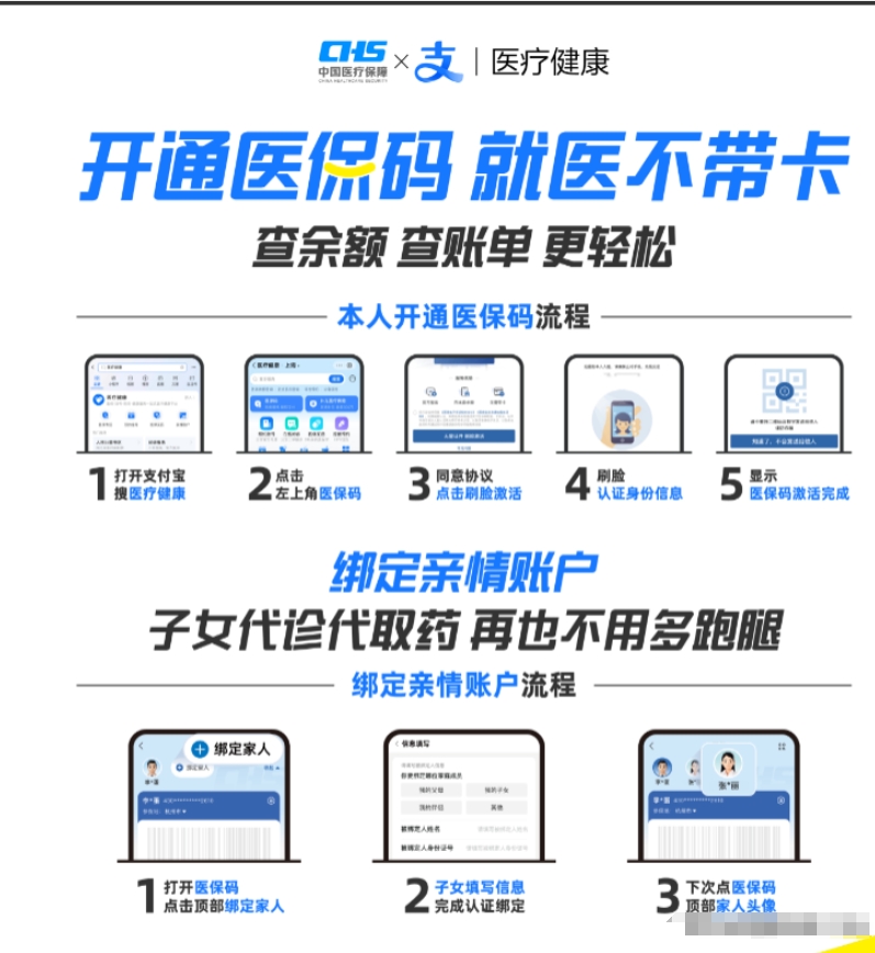 嘉善最新医保余额怎么套出来方法分析(最方便真实的嘉善医保余额怎么套出来的方法)