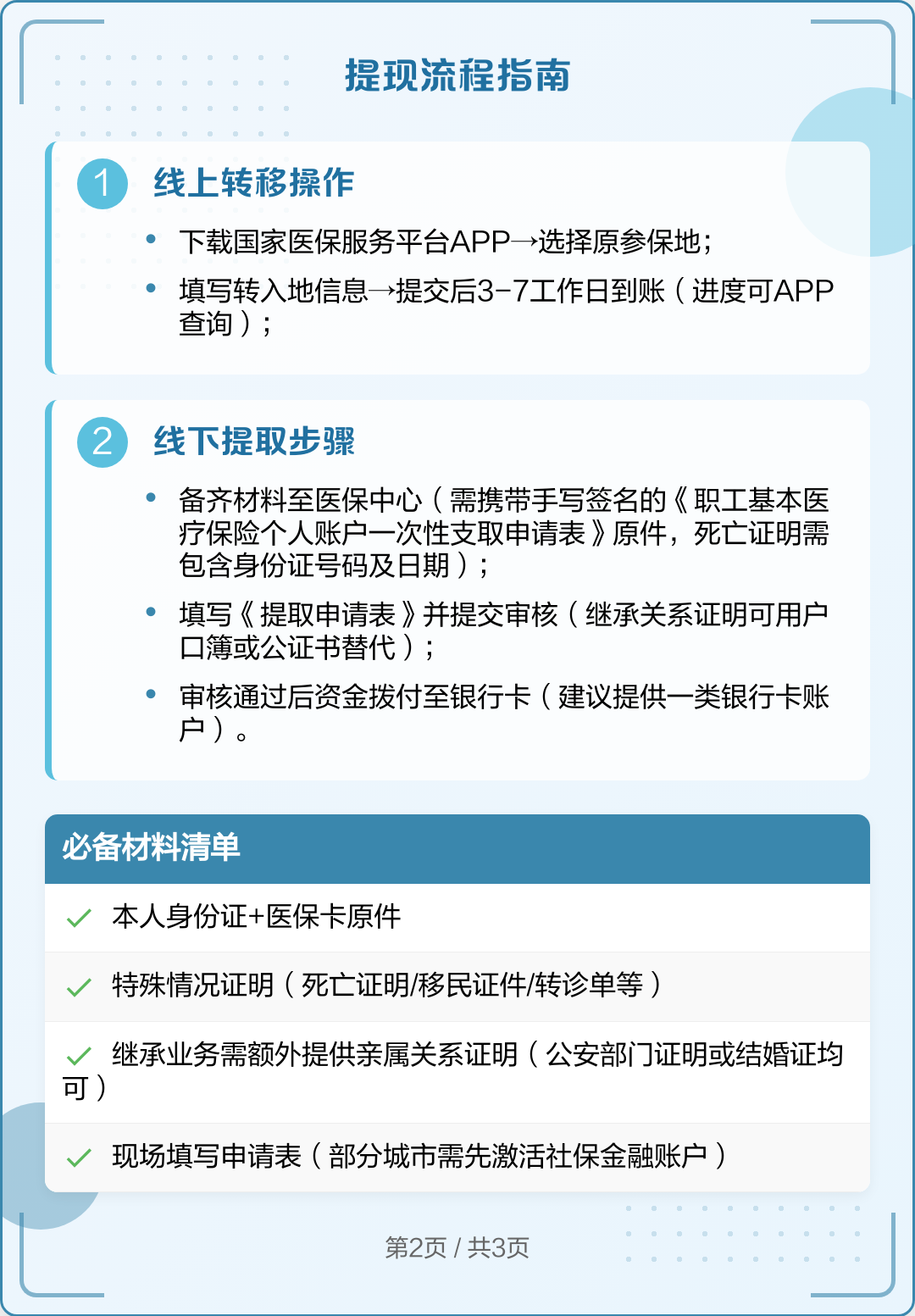 嘉善最新医保卡里的钱怎么取出来方法分析(最方便真实的嘉善去逝后医保卡里的钱怎么取出来方法)