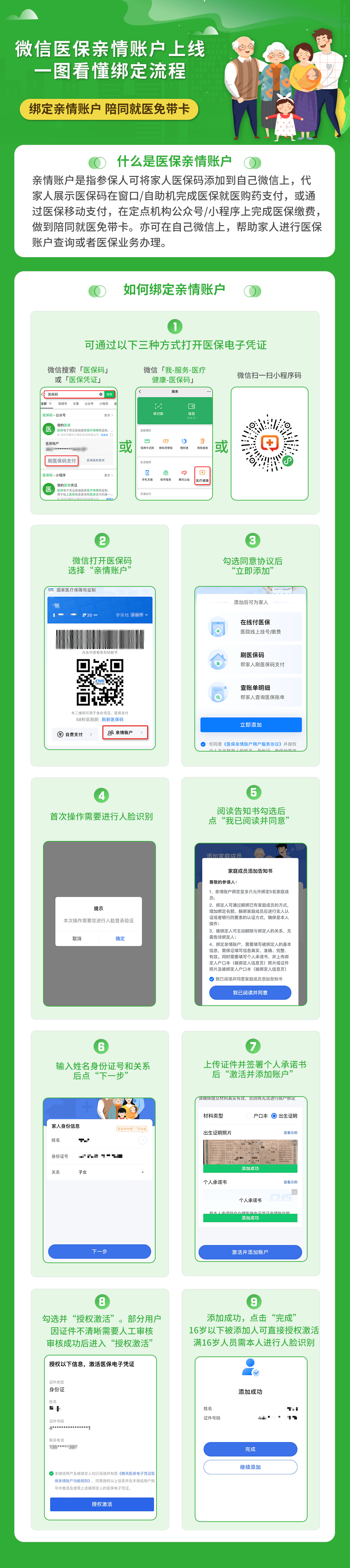 嘉善最新医保卡提取24小时微信怎么提取方法分析(最方便真实的嘉善医保卡提现联系方式方法)